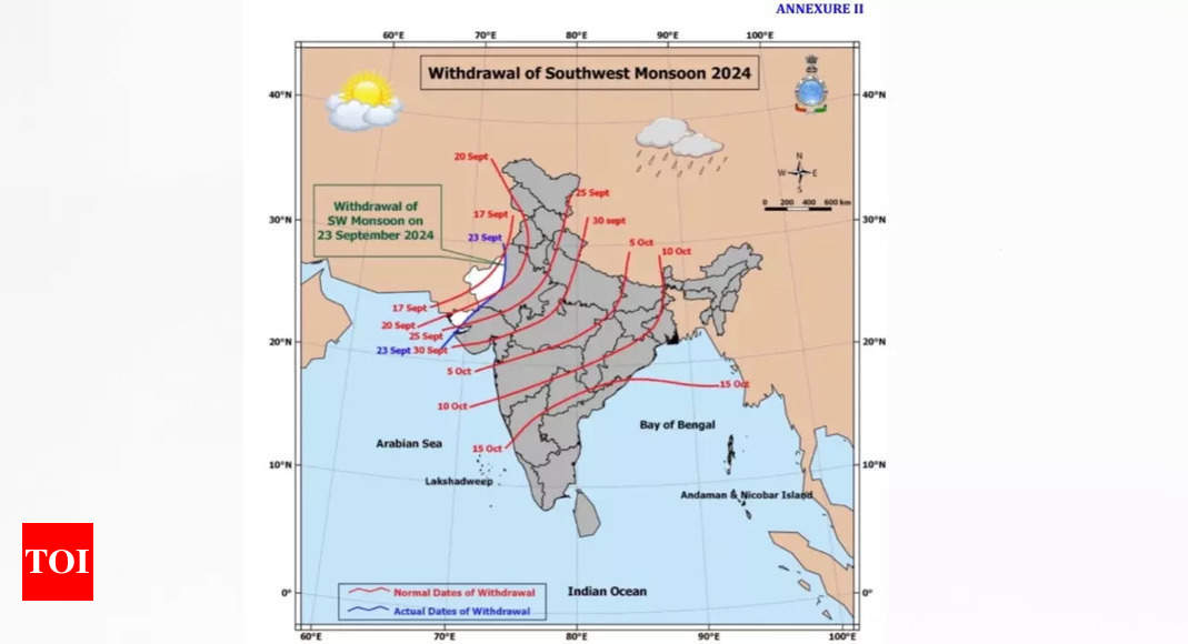 Monsoon starts withdrawing from west Rajasthan, marking its retreat from the country | India News